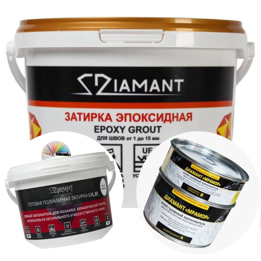 Затирка для плитки